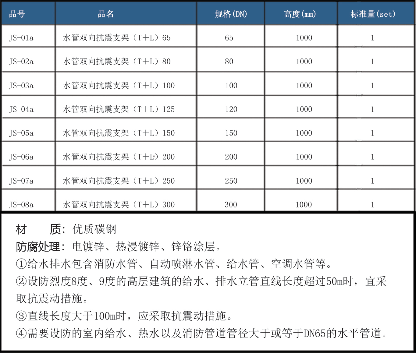 水管双向抗震支架-1.png