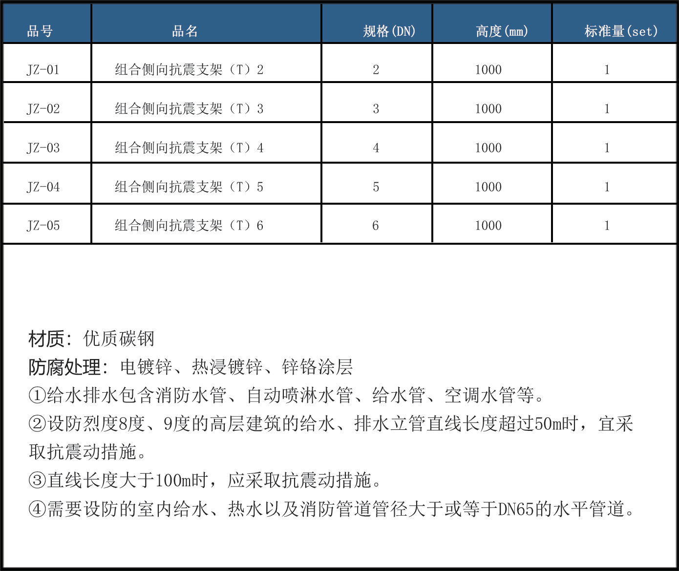 组合管侧向抗震支架-1.png