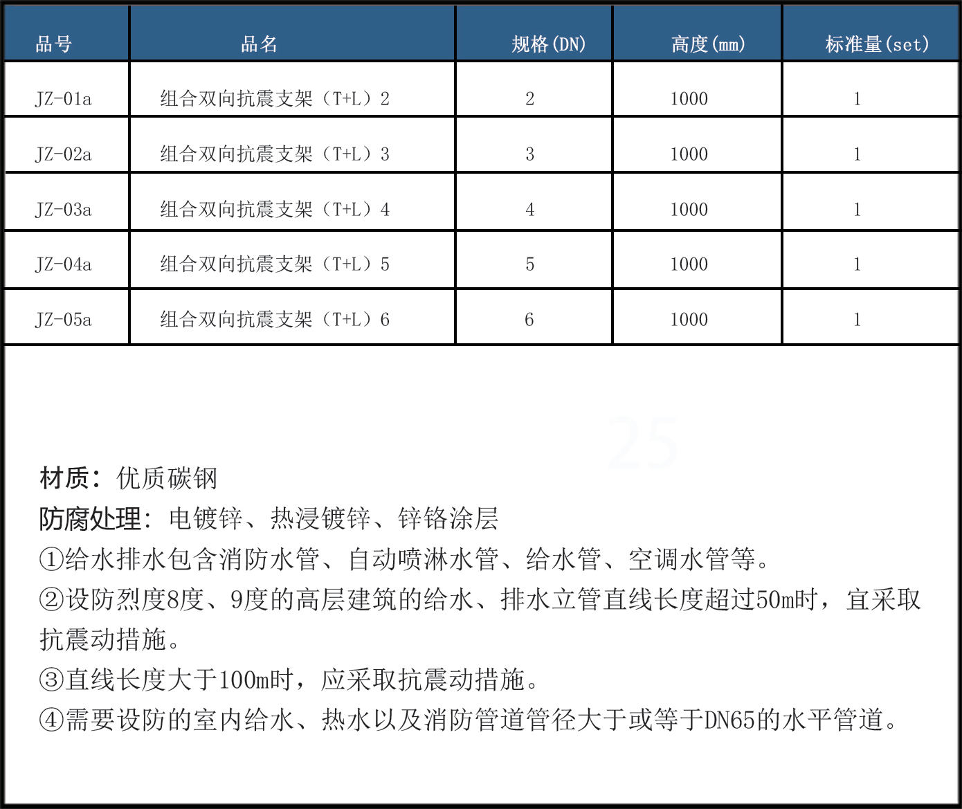 组合管双向抗震支架-1.png