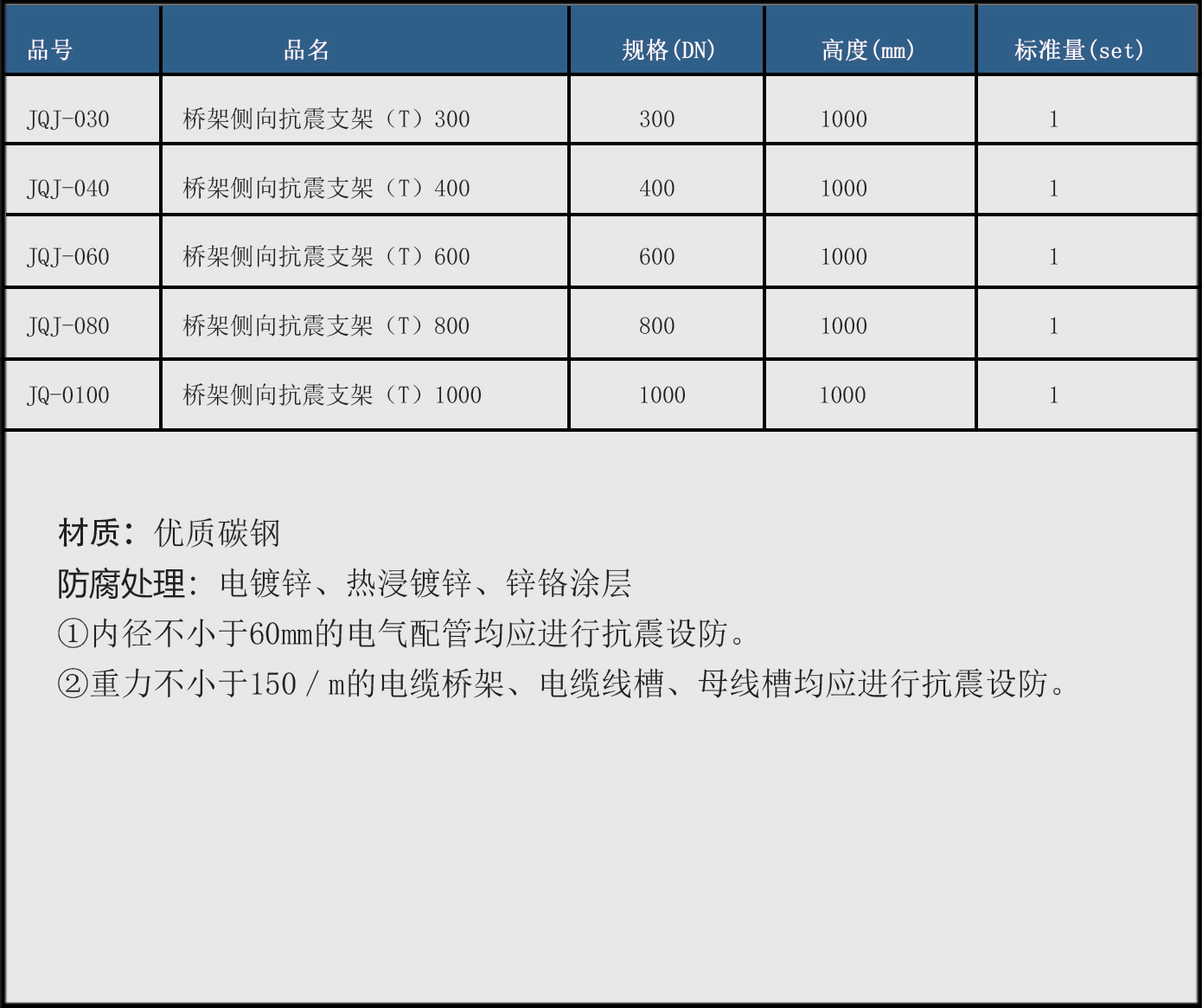 桥架侧向抗震支架-1.png