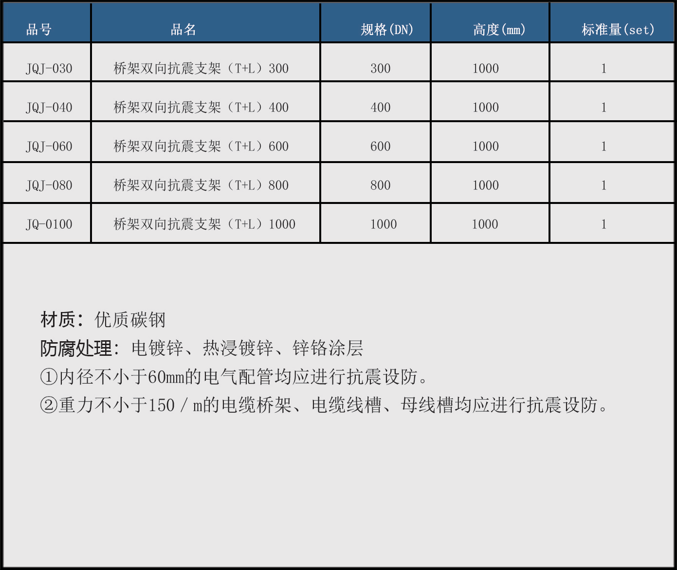 桥架双向抗震支架-1.png