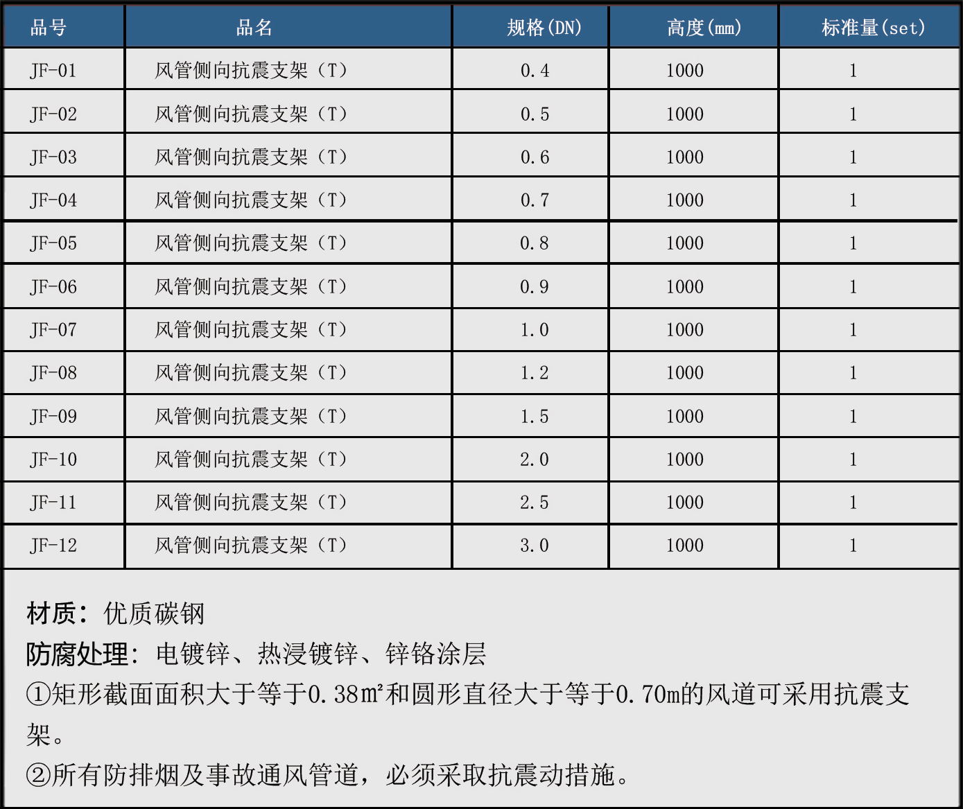 风管侧向抗震支架-1.png